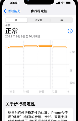 拉孜iPhone手机维修如何在iPhone开启'步行稳定性通知'