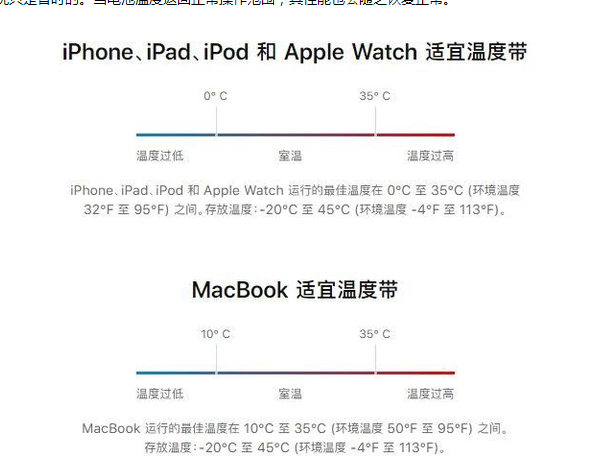 拉孜苹果13维修分享iPhone 13耗电越来越快怎么办 