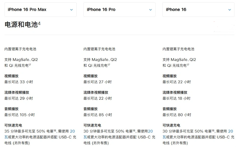 拉孜苹果手机维修分享 iPhone 16 目前实测充电峰值功率不超过 39W 